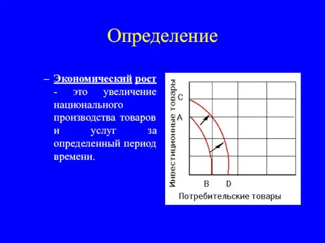 Определение Экономический рост - это увеличение национального производства товаров и услуг за определенный период времени.