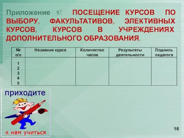 Приложение V. ПОСЕЩЕНИЕ КУРСОВ ПО ВЫБОРУ, ФАКУЛЬТАТИВОВ, ЭЛЕКТИВНЫХ КУРСОВ, КУРСОВ В УЧРЕЖДЕНИЯХ ДОПОЛНИТЕЛЬНОГО ОБРАЗОВАНИЯ.