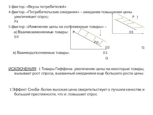 3 фактор: «Вкусы потребителей» 4 фактор: «Потребительские ожидания» – ожидание повышения