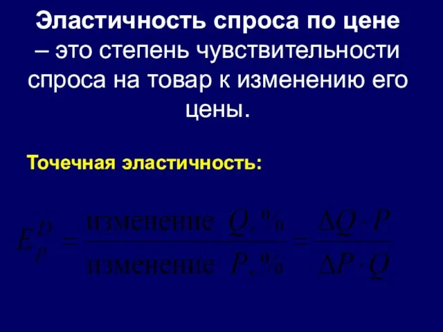 Эластичность спроса по цене – это степень чувствительности спроса на товар