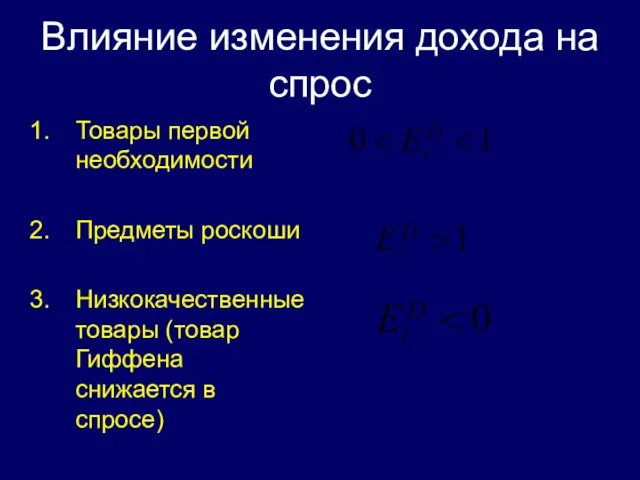 Влияние изменения дохода на спрос Товары первой необходимости Предметы роскоши Низкокачественные