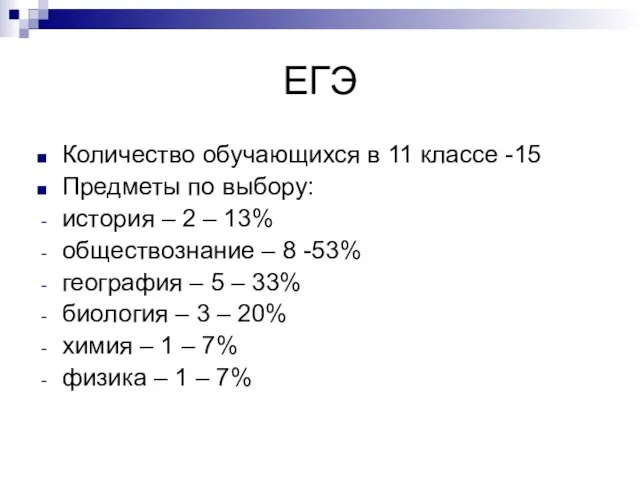 ЕГЭ Количество обучающихся в 11 классе -15 Предметы по выбору: история