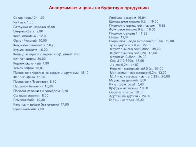 Ассортимент и цены на буфетную продукцию Сахар порц.10г. 1,50 Чай пак.