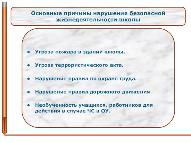 Угроза пожара в здании школы. Угроза террористического акта. Нарушение правил по