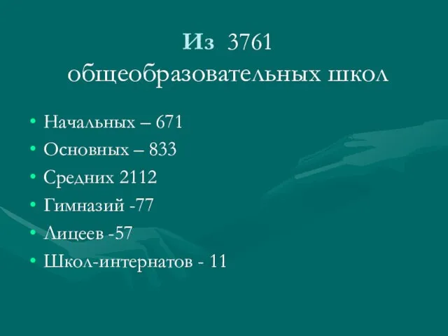 Из 3761 общеобразовательных школ Начальных – 671 Основных – 833 Средних