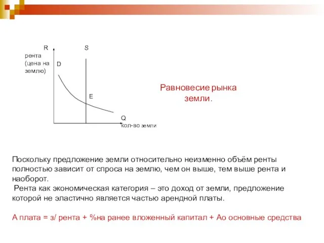 Поскольку предложение земли относительно неизменно объём ренты полностью зависит от спроса