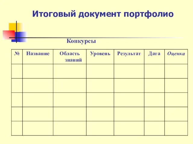 Итоговый документ портфолио Конкурсы