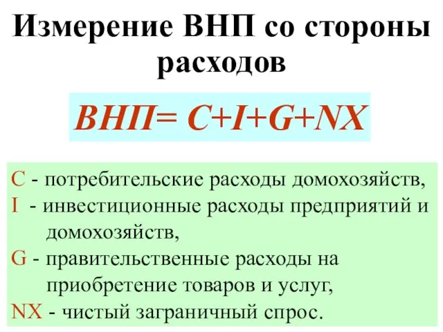 Измерение ВНП со стороны расходов С - потребительские расходы домохозяйств, I