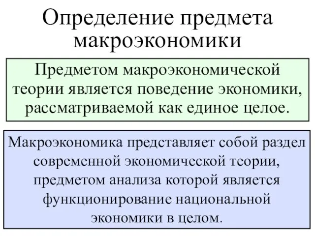 Определение предмета макроэкономики Предметом макроэкономической теории является поведение экономики, рассматриваемой как