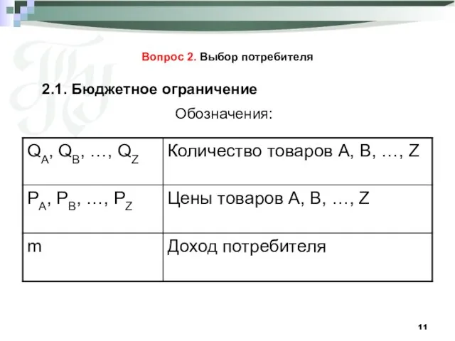 Вопрос 2. Выбор потребителя 2.1. Бюджетное ограничение Обозначения: