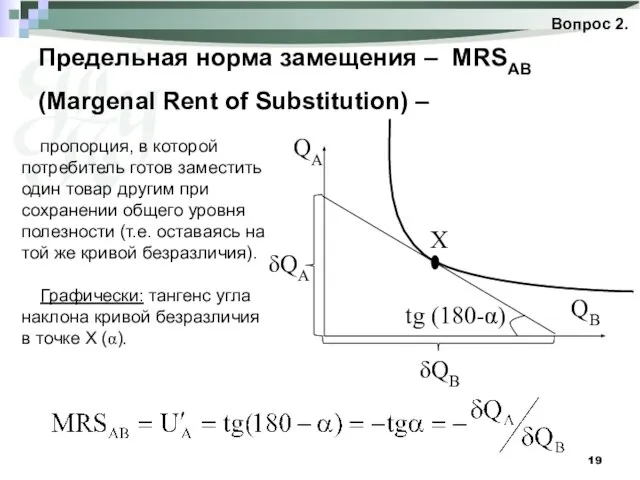 Предельная норма замещения – MRSAB (Margenal Rent of Substitution) – Вопрос