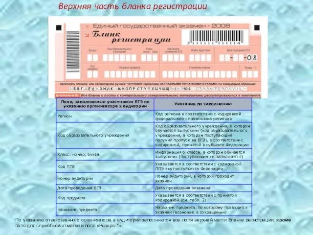 Верхняя часть бланка регистрации По указанию ответственного организатора в аудитории заполняются