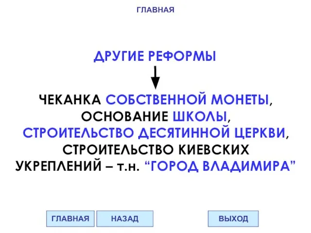 ДРУГИЕ РЕФОРМЫ ЧЕКАНКА СОБСТВЕННОЙ МОНЕТЫ, ОСНОВАНИЕ ШКОЛЫ, СТРОИТЕЛЬСТВО ДЕСЯТИННОЙ ЦЕРКВИ, СТРОИТЕЛЬСТВО