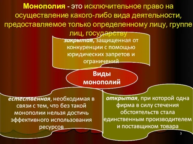 Монополия - это исключительное право на осуществление какого-либо вида деятельности, предоставляемое