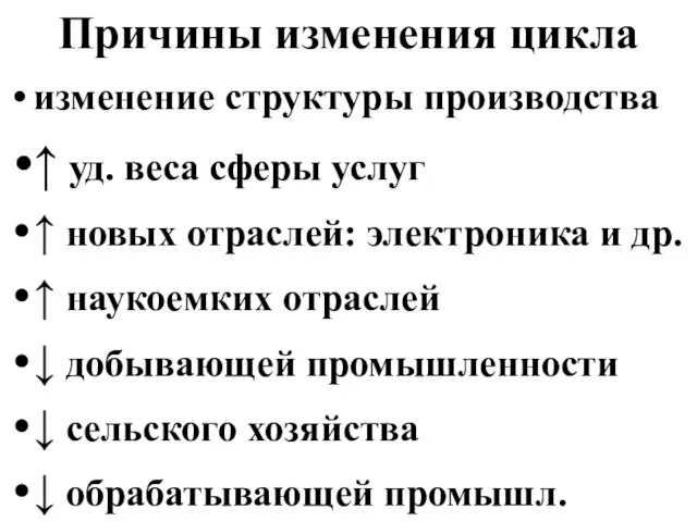 Причины изменения цикла изменение структуры производства ↑ уд. веса сферы услуг