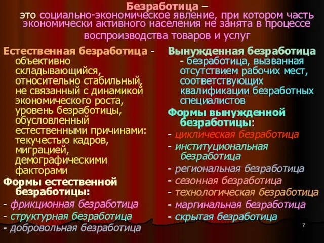 Безработица – это социально-экономическое явление, при котором часть экономически активного населения