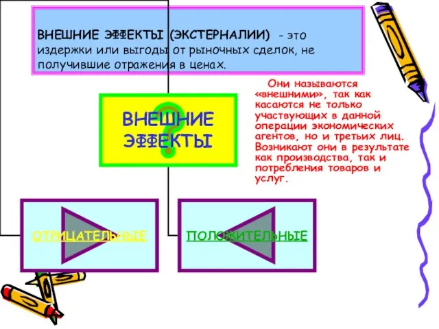 ВНЕШНИЕ ЭФФЕКТЫ (ЭКСТЕРНАЛИИ) - это издержки или выгоды от рыночных сделок,