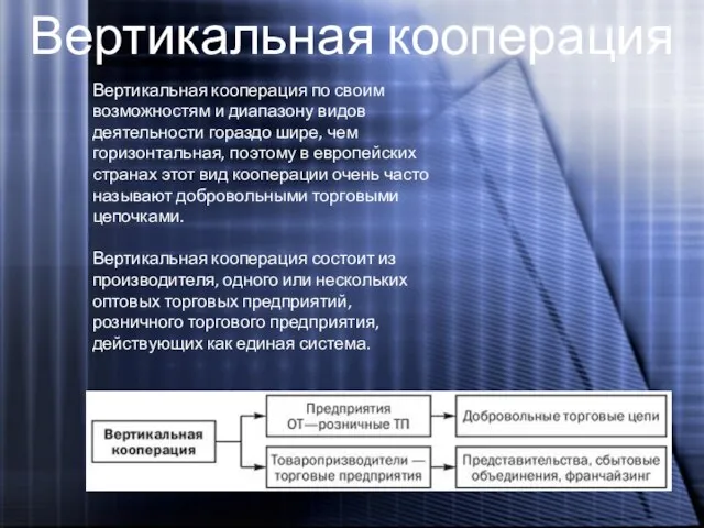 Вертикальная кооперация Вертикальная кооперация по своим возможностям и диапазону видов деятельности