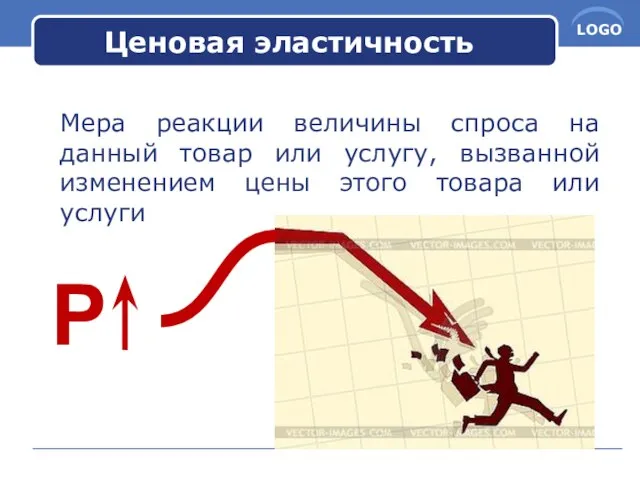 Ценовая эластичность Мера реакции величины спроса на данный товар или услугу,