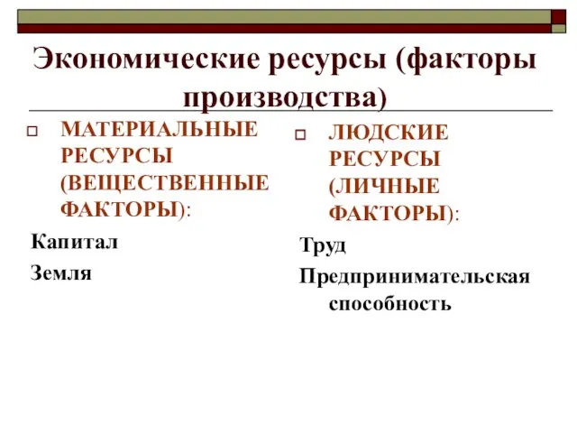 Экономические ресурсы (факторы производства) МАТЕРИАЛЬНЫЕ РЕСУРСЫ (ВЕЩЕСТВЕННЫЕ ФАКТОРЫ): Капитал Земля ЛЮДСКИЕ