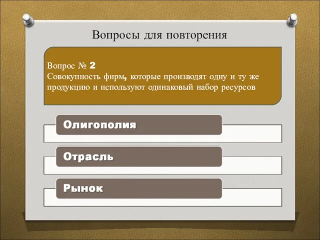 Вопросы для повторения Вопрос № 2 Совокупность фирм, которые производят одну