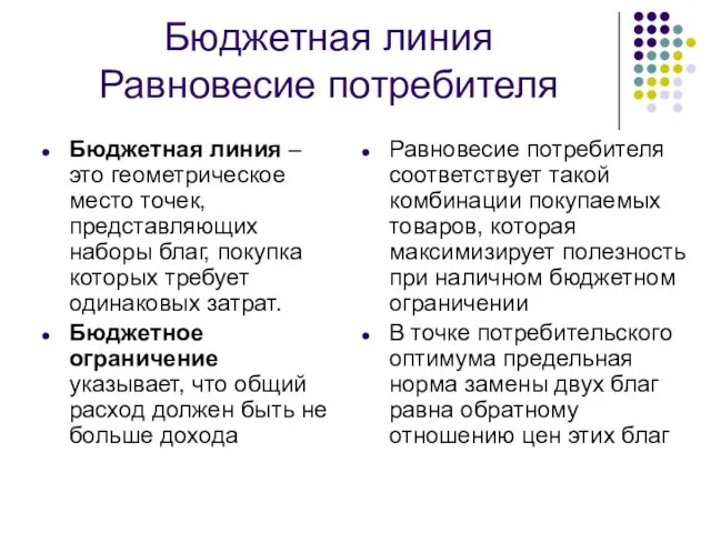 Бюджетная линия Равновесие потребителя Бюджетная линия – это геометрическое место точек,