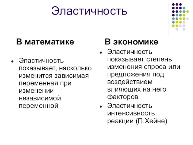 Эластичность В математике Эластичность показывает, насколько изменится зависимая переменная при изменении