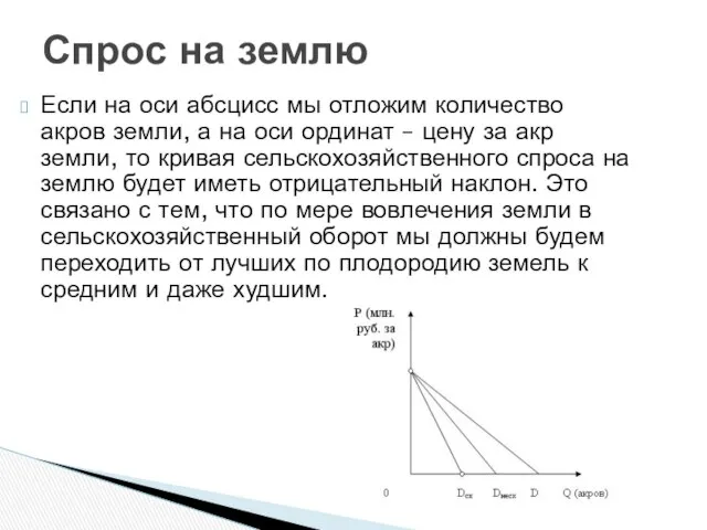 Если на оси абсцисс мы отложим количество акров земли, а на