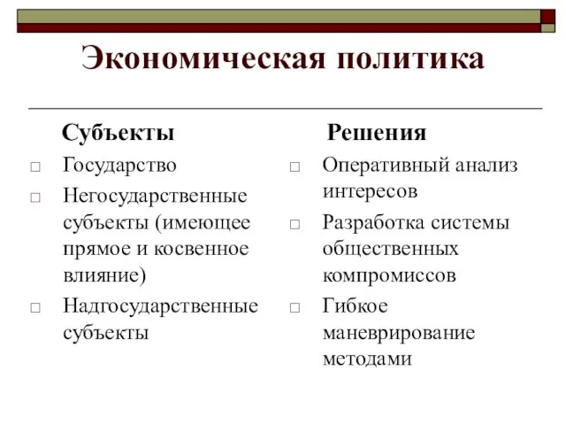 Экономическая политика Субъекты Государство Негосударственные субъекты (имеющее прямое и косвенное влияние)