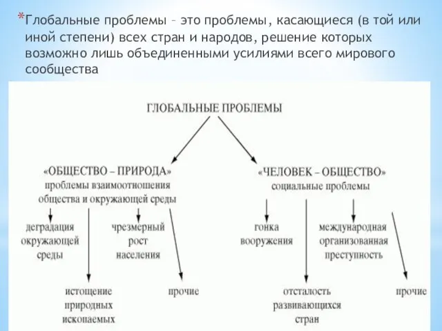 Глобальные проблемы – это проблемы, касающиеся (в той или иной степени)