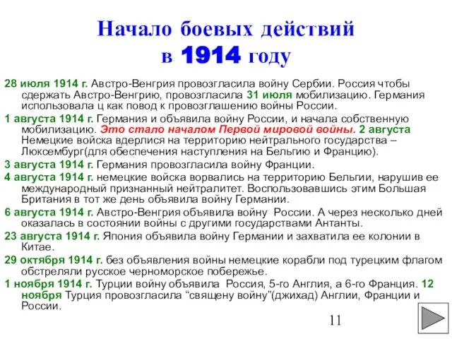 Начало боевых действий в 1914 году 28 июля 1914 г. Австро-Венгрия