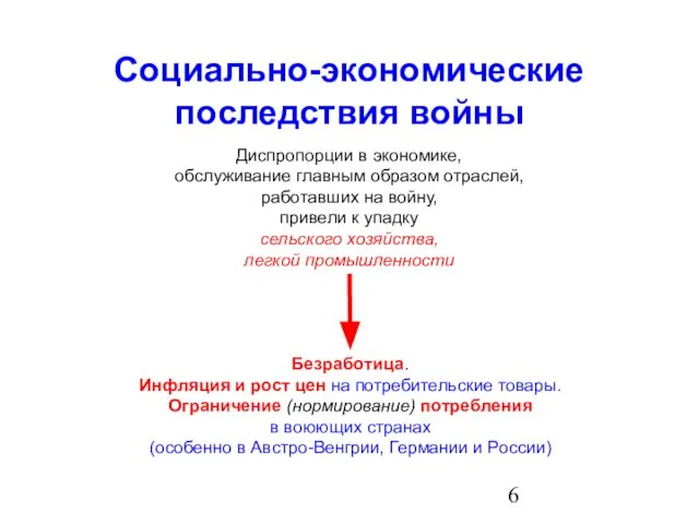 Социально-экономические последствия войны Диспропорции в экономике, обслуживание главным образом отраслей, работавших