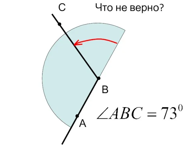 В С А Что не верно?