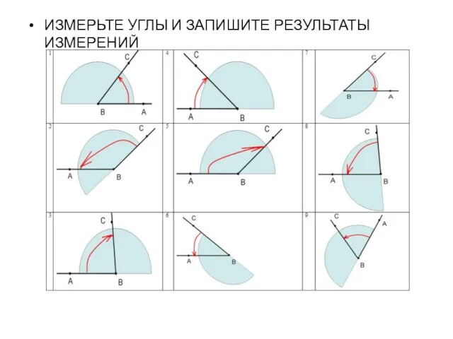 ИЗМЕРЬТЕ УГЛЫ И ЗАПИШИТЕ РЕЗУЛЬТАТЫ ИЗМЕРЕНИЙ