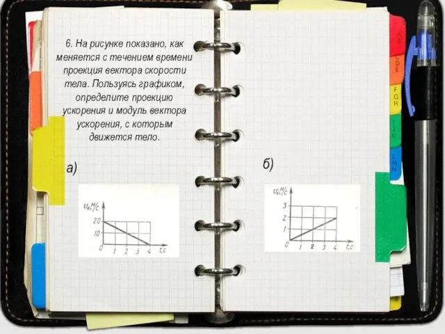 6. На рисунке показано, как меняется с течением времени проекция вектора