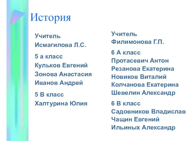 История Учитель Исмагилова Л.С. 5 а класс Кульков Евгений Зонова Анастасия