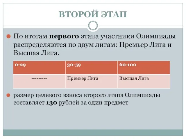 ВТОРОЙ ЭТАП По итогам первого этапа участники Олимпиады распределяются по двум