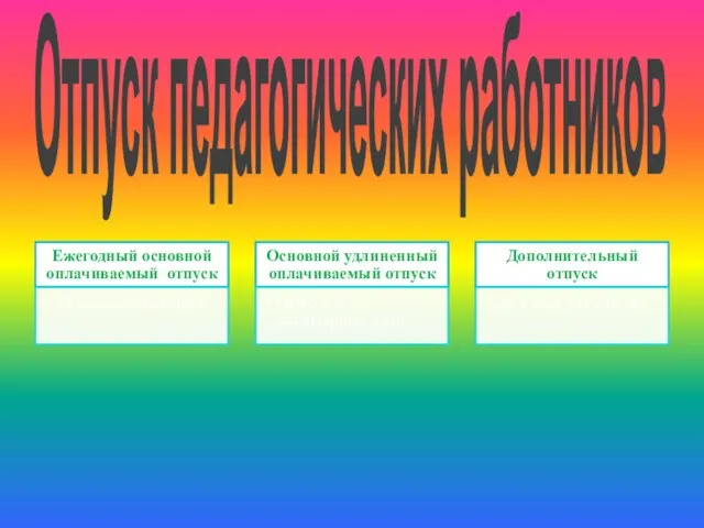 Отпуск педагогических работников