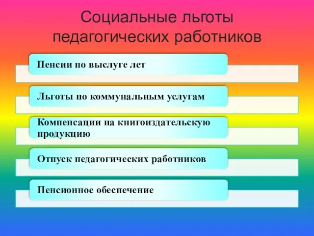 Социальные льготы педагогических работников