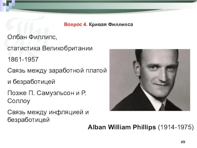 Вопрос 4. Кривая Филлипса Alban William Phillips (1914-1975) Олбан Филлипс, статистика