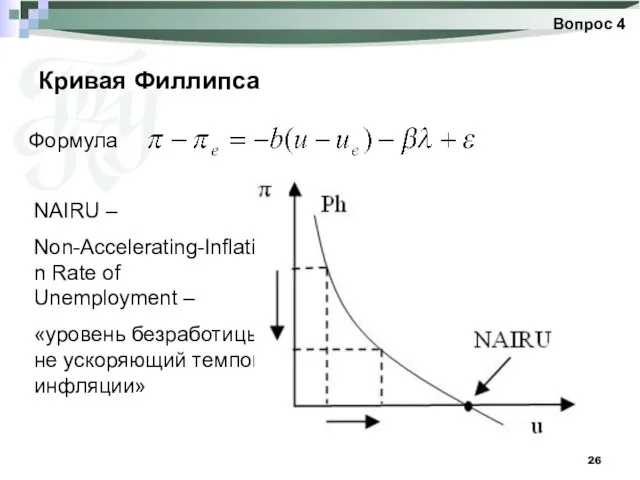 Кривая Филлипса Вопрос 4 NAIRU – Non-Accelerating-Inflation Rate of Unemployment –