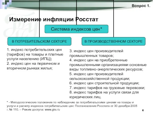 Измерение инфляции Росстат Вопрос 1. 1. индекс потребительских цен (тарифов) на