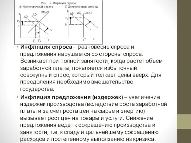 Инфляция спроса – равновесие спроса и предложения нарушает­ся со стороны спроса.