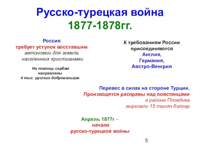 Русско-турецкая война 1877-1878гг. Россия требует уступок восставшим автономии для земель населенных