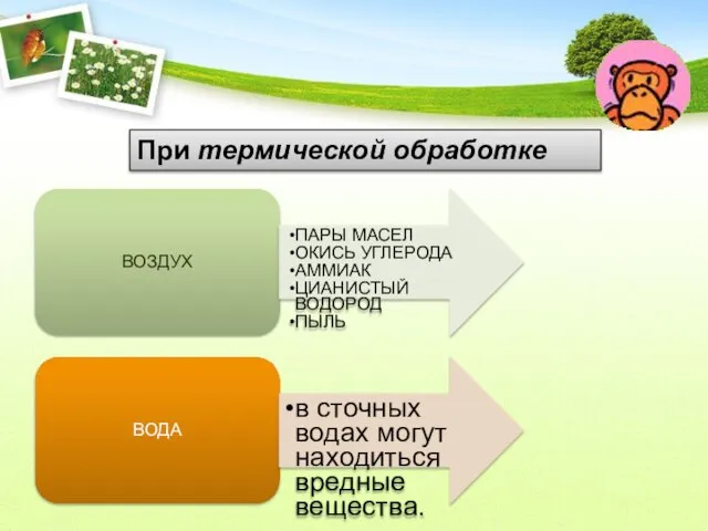 При термической обработке