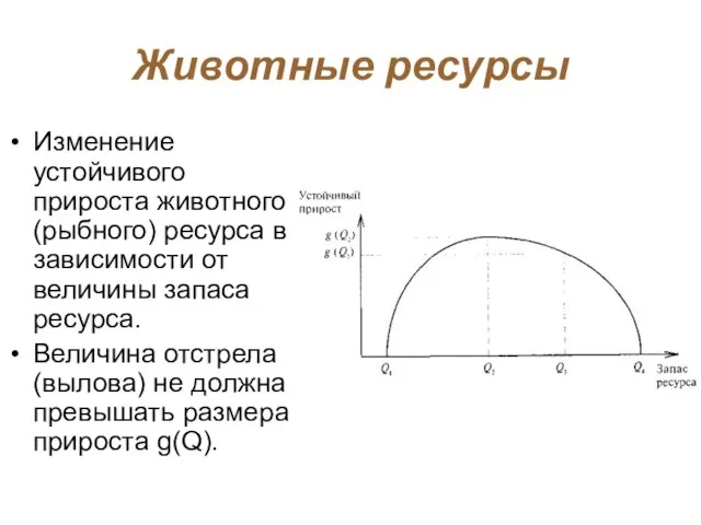 Животные ресурсы Изменение устойчивого прироста животного (рыбного) ресурса в зависимости от