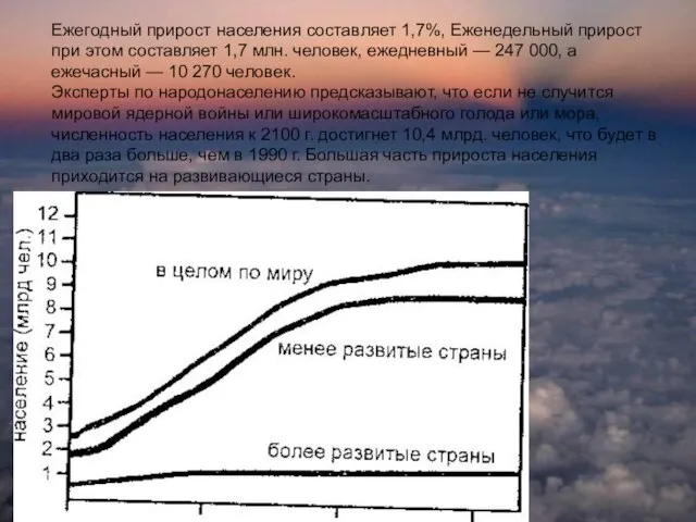 Ежегодный прирост населения составляет 1,7%, Еженедельный прирост при этом составляет 1,7