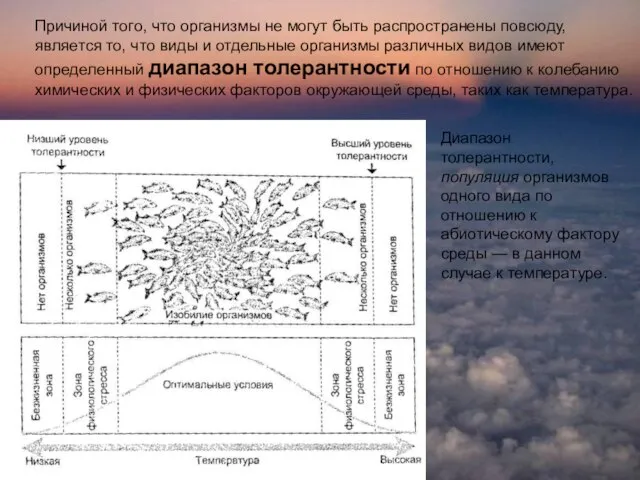 Причи­ной того, что организмы не могут быть распростране­ны повсюду, является то,