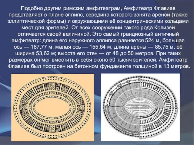 Подобно другим римским амфитеатрам, Амфитеатр Флавиев представляет в плане эллипс, середина