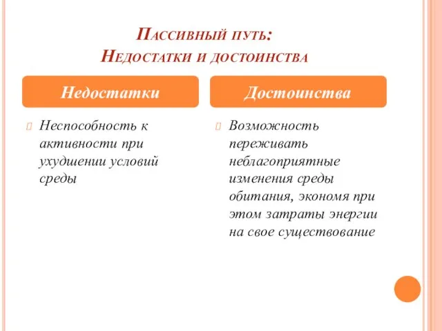 Пассивный путь: Недостатки и достоинства Неспособность к активности при ухудшении условий